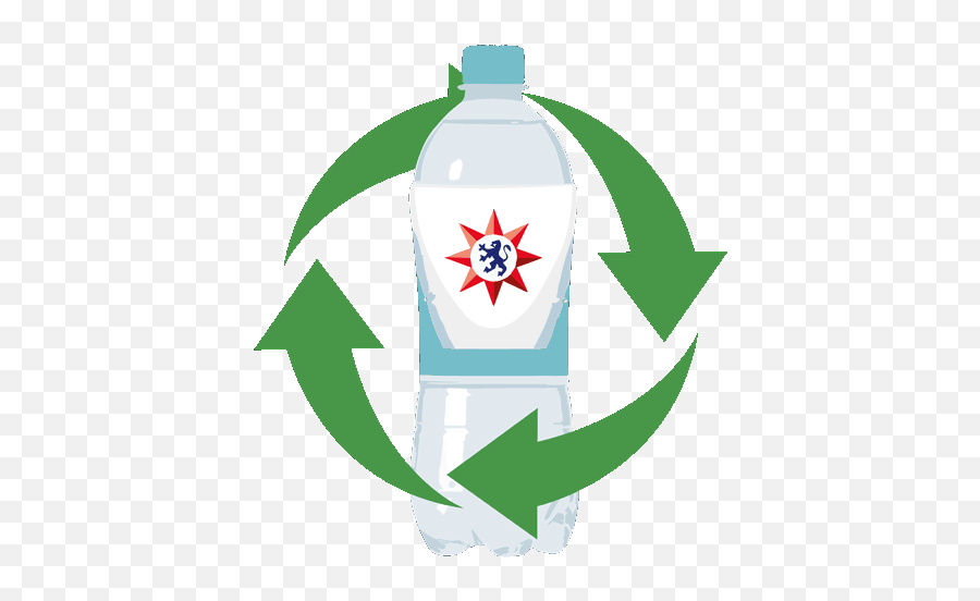 Recycling Scavenger Hunt Baamboozle - Arrows Circulating Png Emoji,Recycle Emojis