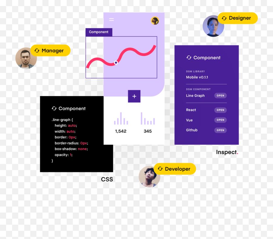 Design Animation Handbook - Ui Animation Guide U2014 Designbetter Vertical Emoji,Emotion Of Line Animation