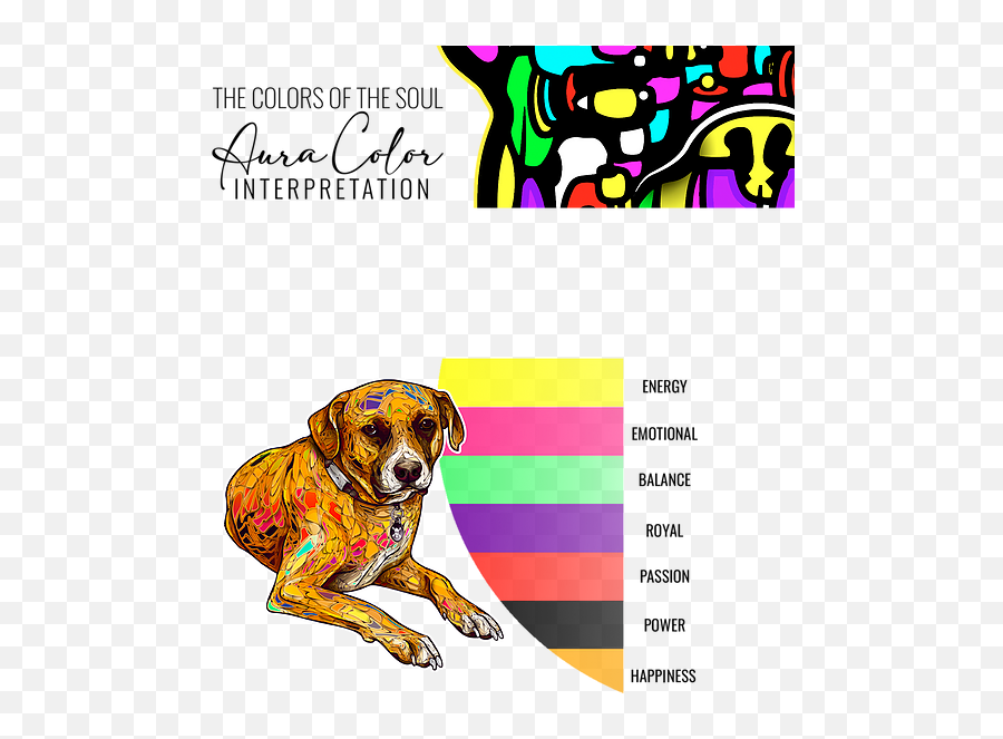 Custom Pet Portraits - Language Emoji,Attribute Human Emotions To Animals