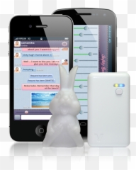 Vibease The Long - Distance Relationship You Always Wanted Emoji,Android Phone Embarrassment Emojis