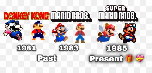 Donkey Kong Donkeykong 1981 Sticker - Donkey Kong Mario Bros 1981 Emoji,Mario Bros Emoji