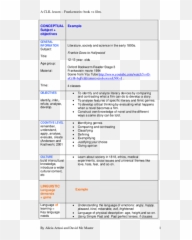 A Clil Lesson Plan Frankenstein - Document Emoji,Character Emotions Lesson