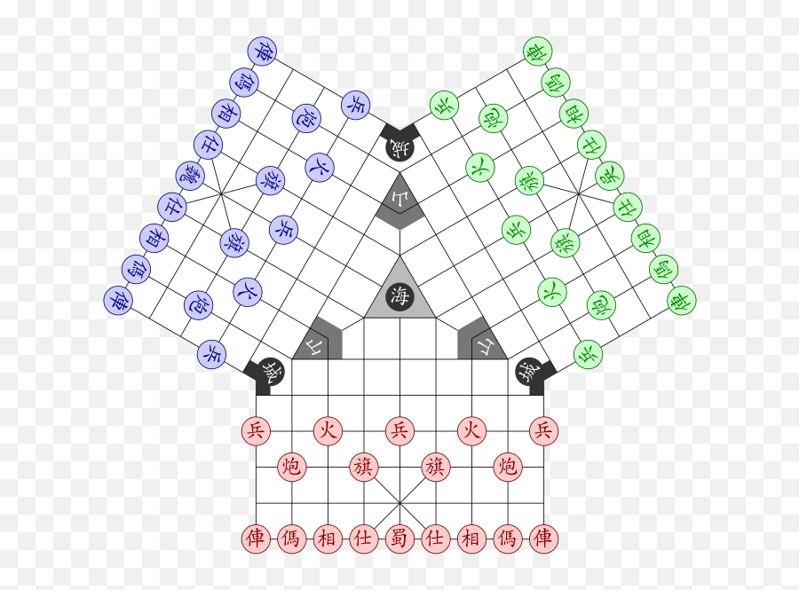 Comparable Dynamics Of Point Bullet - Xiangqi 3 Player Emoji,Body Boulding Emoji Calendar