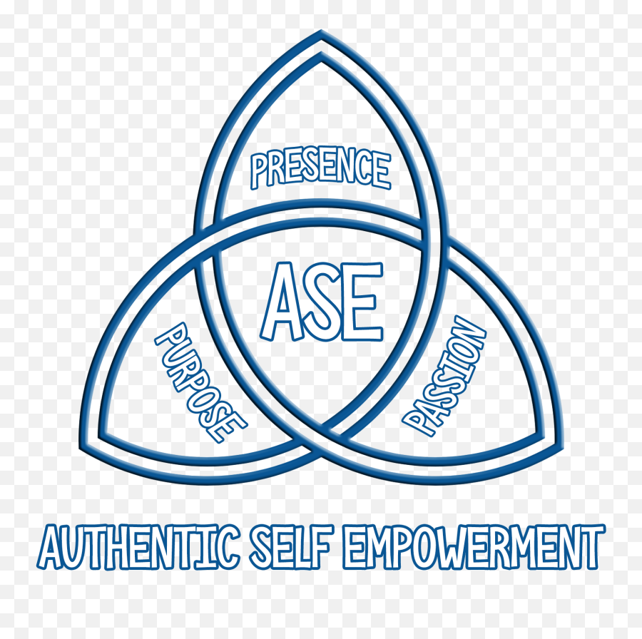 What Is Authentic Self Empowerment - Wiccan Symbol Emoji,Images Of Empowered Emotions