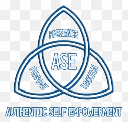 What Is Authentic Self Empowerment - Wiccan Symbol Emoji,Images Of Empowered Emotions