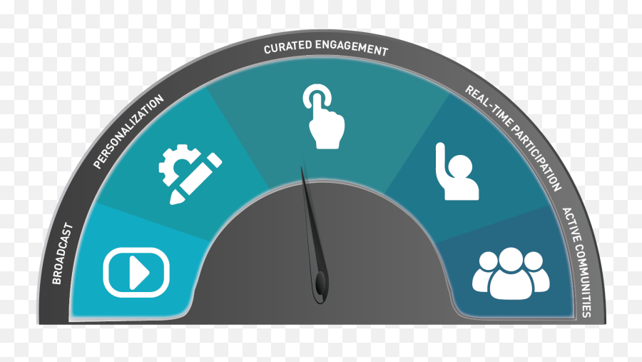 The Blend Of In - Language Emoji,Azone Emotion And Flection Hybrid