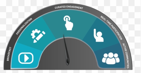 The Blend Of In - Language Emoji,Azone Emotion And Flection Hybrid