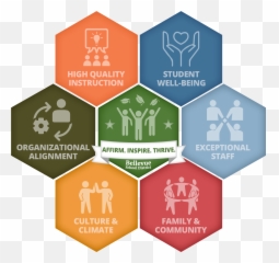 P - 12 Mathematics Update U2013 Bellevue School District Emoji,Native American Symbols Emotion