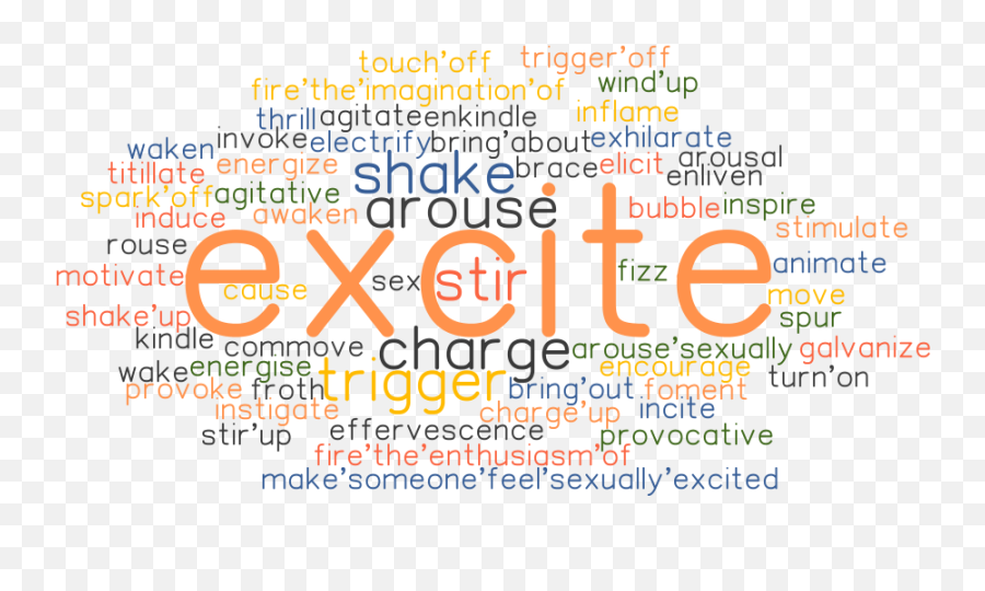 Synonyms And Related Words - Excite Synonyms Emoji,Animate Emotions