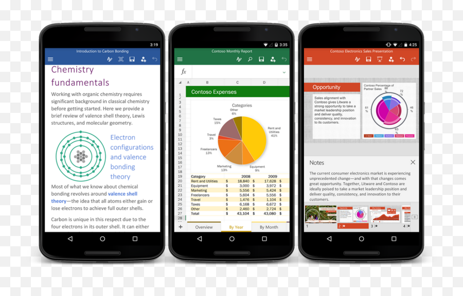 Microsoft Office Files Can Now Be Edited On Android - The Hindu Office For Android Emoji,Convert Iphone Emoji To Android