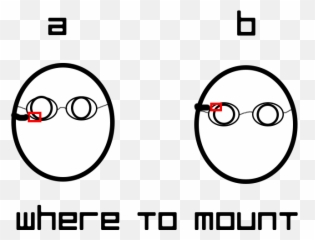 Flass - Dot Emoji,Weirded Out Emoticon