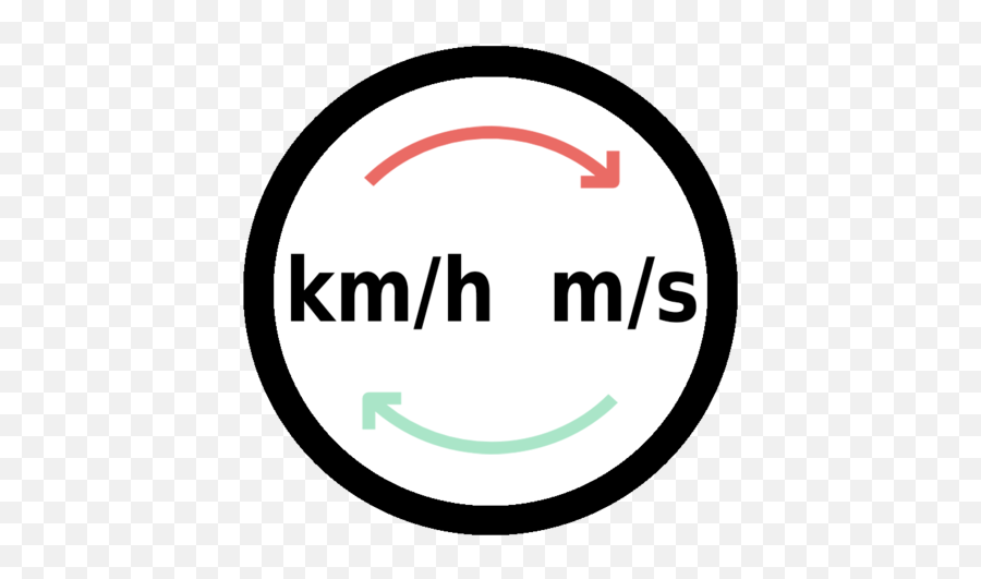 Kilometers Per Hour Kmh To Meters Per Second U2013 Apps On - Charing Cross Tube Station Emoji,Hm Emoticon