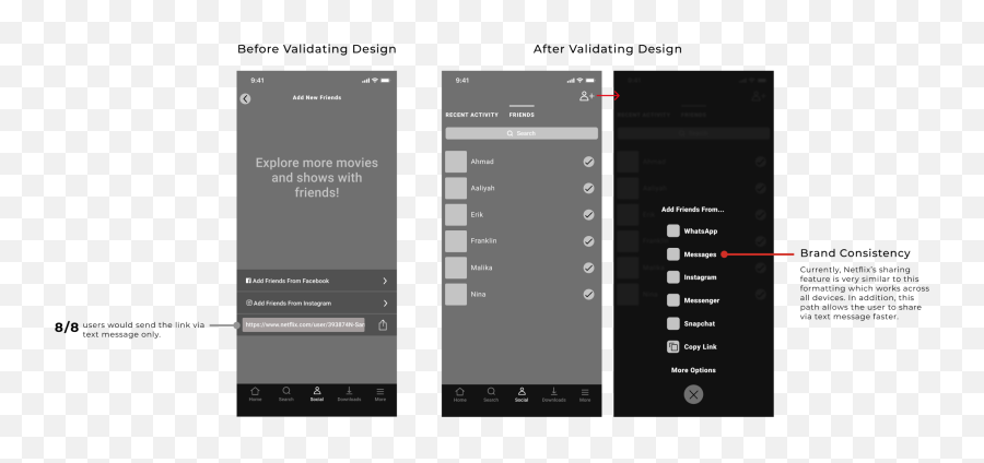 Netflix Social Feature Case Study - Vertical Emoji,Netflix Emoji Netflix Social Feature Case Study - Vertical Emoji,Netflix Emoji