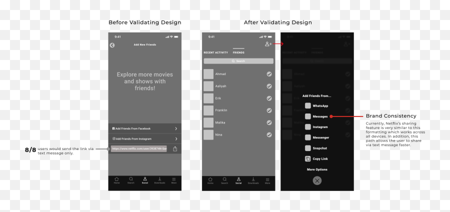 Netflix Social Feature Case Study - Vertical Emoji,Netflix Emoji