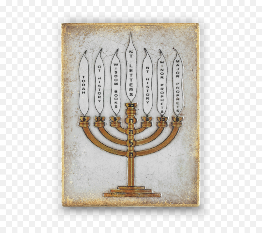 Menorah - Menorah Emoji,Chanukah Menorah Emoticon