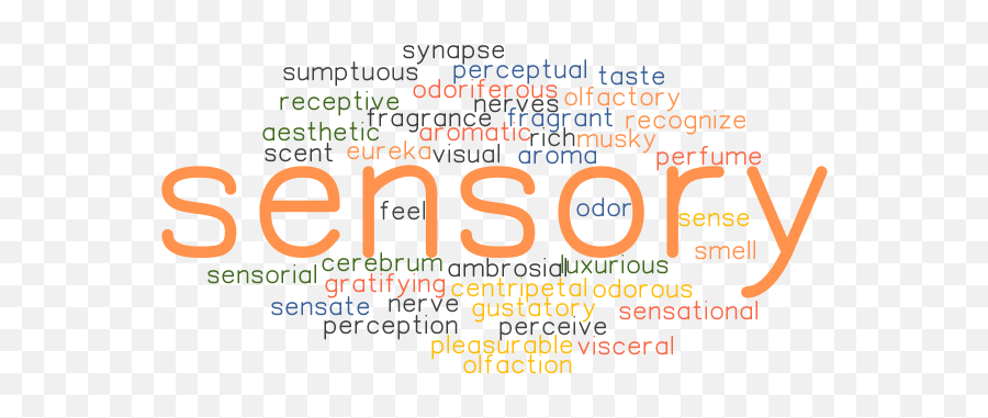 Synonyms And Related Words - Dot Emoji,Sensory Table And Emotions