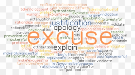 Excuse Synonyms And Related Words What Is Another Word For Emoji,Pardon Me Emotion