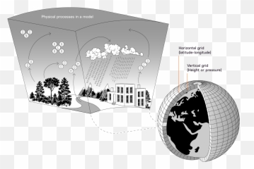 Science Probable Futures Emoji,Complex Poses And Extreme Expressions Of Emotion.