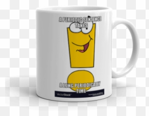 A Periodic Sentence Takes A Long Periodically Time - Exclamation Mark Cartoon Emoji,Emoticon Sentences