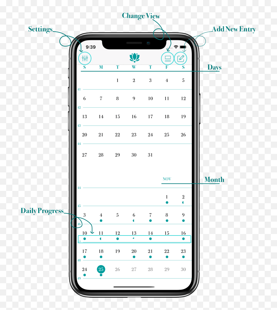 Tips For Starting A Gratitude Journal - Wanderlust World Dot Emoji,Emoji Bed Set Target