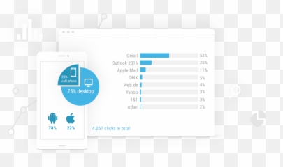 All Features At A Glance - Smart Device Emoji,Emojis For Outlook 2016