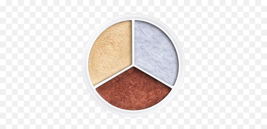Tri Color Metallic Creme Color Wheel Dons Hobby Shop - Oxide Emoji,Yellow Devil Emoji With Halo