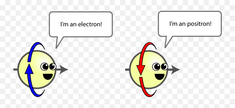 Quantum Diaries - Electron And Anti Positron Moustache Emoji,Head Above Water Emoticon