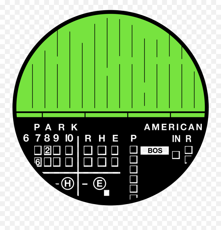 How Many Mlb Parks Have You Visited - Washington Post 28 Emoji,Emoticon Mlb Player