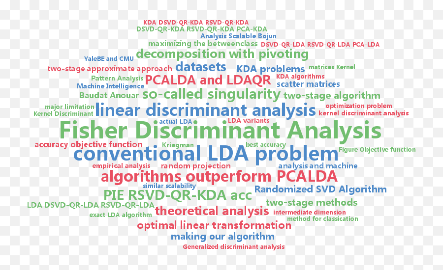 Icml Beijing - Dot Emoji,Sheldon Gets Emotion Machine