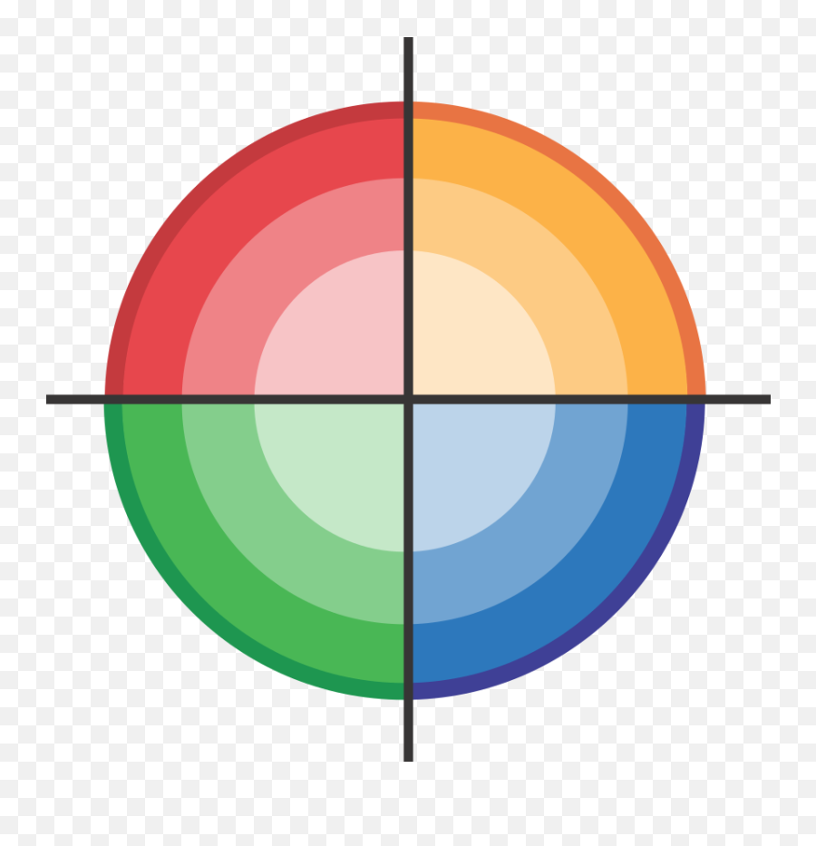 Continuous Change Navigator For Teams The System - Knights Of The Round Tables Zodiac Emoji,Four Emotion Quadrants