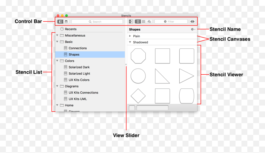 Omnigraffle 710 Reference Manual For Macos - Using Emoji,How To Make Facebook Floating Emojis