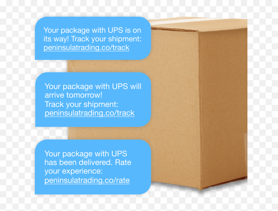 Ecommerce Package Tracking Solution All In One Narvar Track Emoji,Fitbit Zip Emoticons Meaning