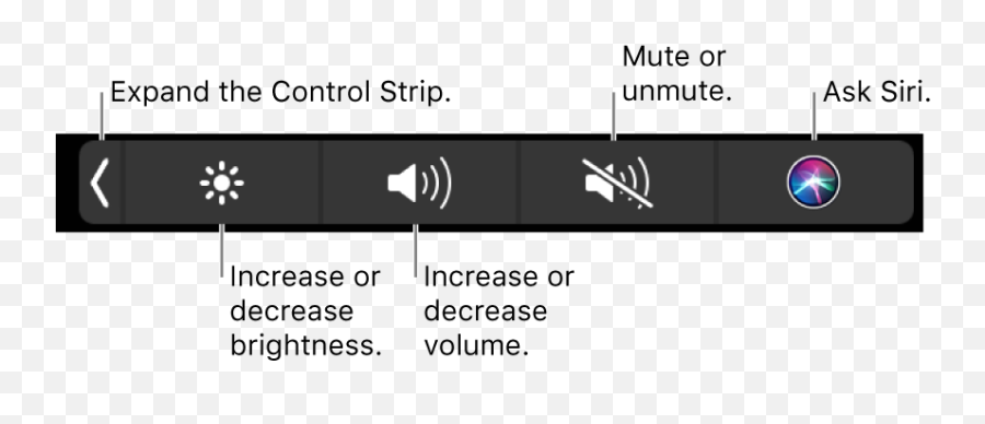 Macos High Sierra - Touch Bar Basics Volume Emoji,Volume Emoji