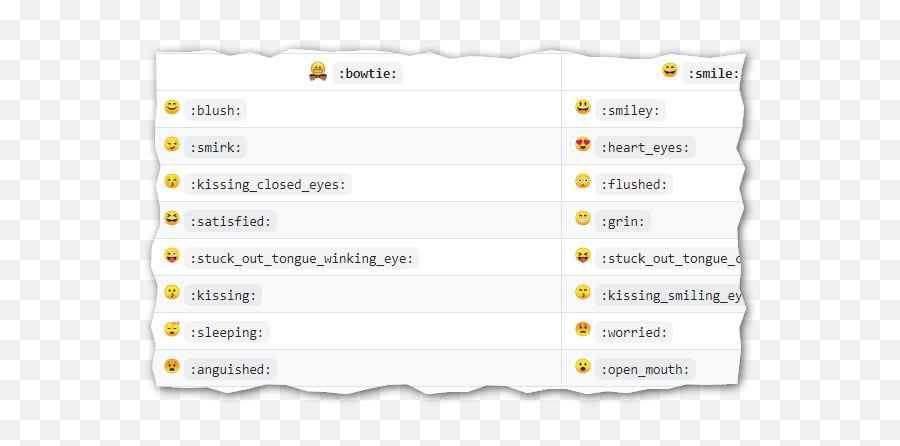 Richard Shea Shearichard Twitter - Dot Emoji,Underground Emoji Richard Shea Shearichard Twitter - Dot Emoji,Underground Emoji