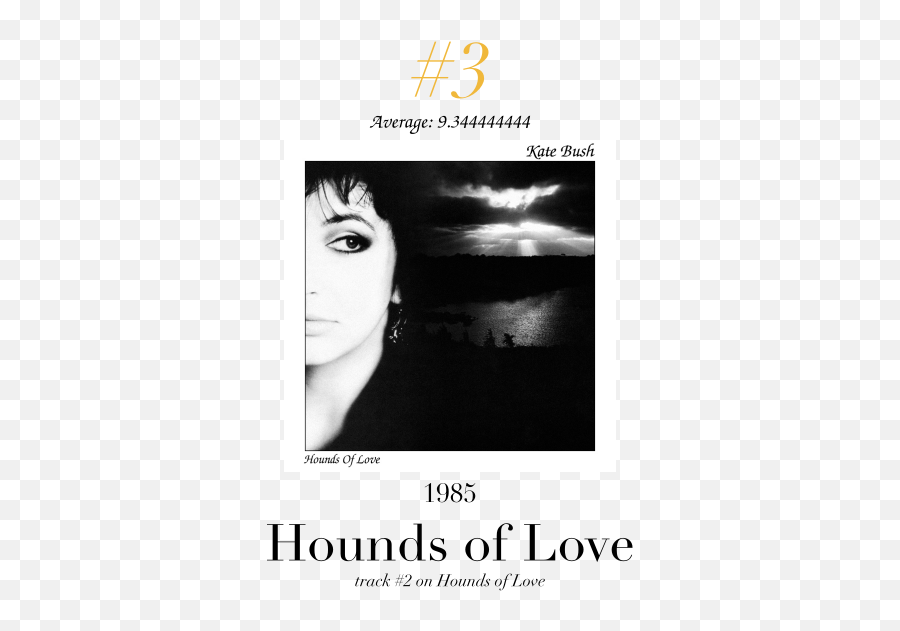 Rate Cloudbusting Won U2022 The Kate Bush Discography Rate - Kate Bush Hounds Of Love Single Emoji,Breathe In Breathe Out Emotion Atrl