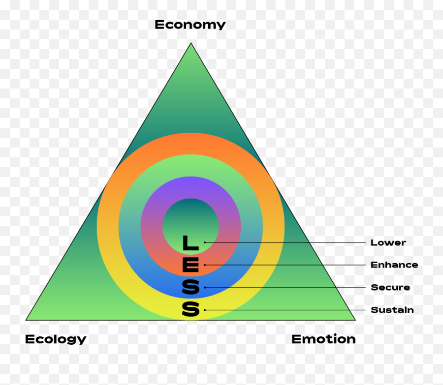 Company - Vertical Emoji,What Does Emotion Do Anti-aim