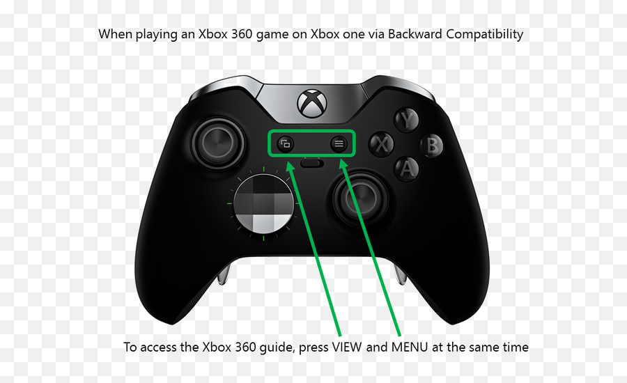 Xbox One Xbox One S Xbox One X - Jump Ahead With Xbox Elite Controller Front And Back Emoji,Servbot Emoticons