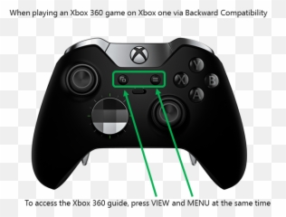 Xbox One Xbox One S Xbox One X - Jump Ahead With Xbox Elite Controller Front And Back Emoji,Servbot Emoticons