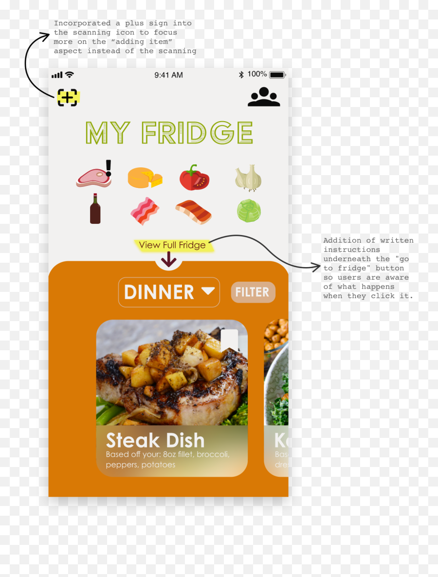 My Fridge - Virtual Fridge App Emoji,Emoji Healthy Food Fun