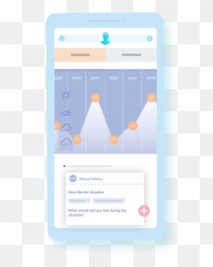 Thrive Therapeutic Software Home Emoji,Emotion Meter App