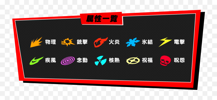 Persona 5 Scramble - Recommended Persona U2013 Samurai Gamers Language Emoji,Morgana Persona 5 Emoticon