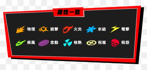 Persona 5 Scramble - Recommended Persona U2013 Samurai Gamers Language Emoji,Morgana Persona 5 Emoticon