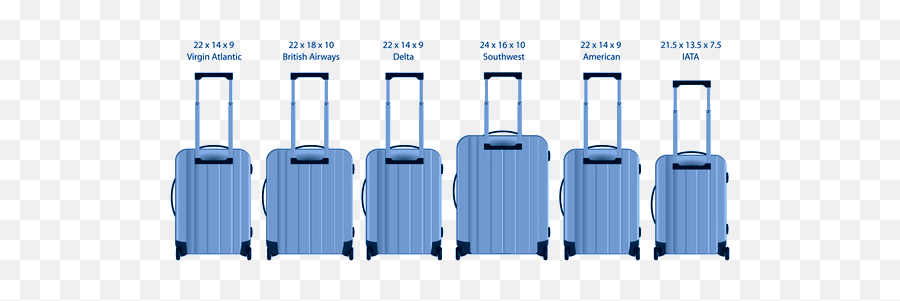 Prototyping A Filter For Suitcase Sizes Usabilitygeek - Suitcase Dimensions Emoji,Emotion Filters