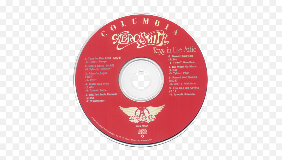 56222 - Aerosmith Emoji,Aerosmith Sweet Emotion Guitar