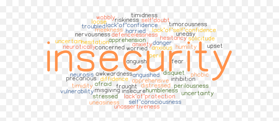 Insecurity Synonyms And Related Words What Is Another Word Emoji,Self Concious Emotion