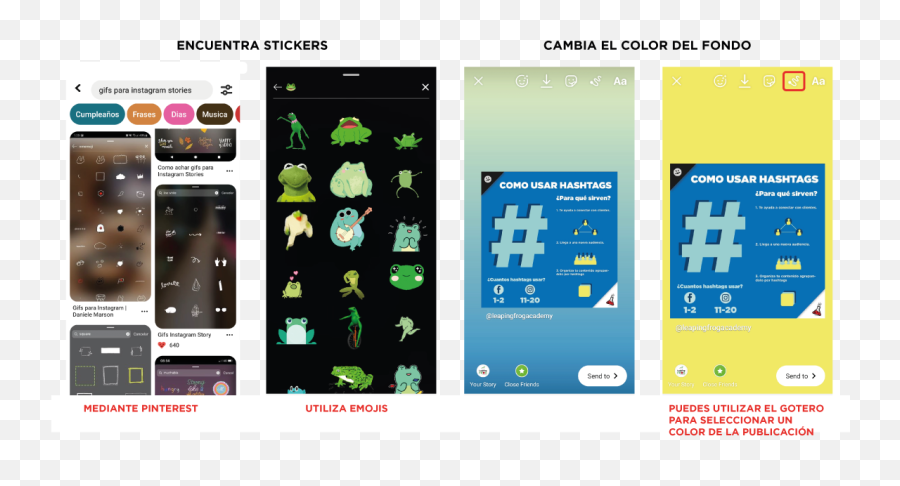 Crea Historias Atractivas Para Instagram Leaping Frog Academy Emoji,Detras De Camaras Emojis