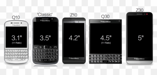 Patrick J - Blackberry Os 10 Devices Emoji,Hate Blackberry Priv Keyboard Emojis