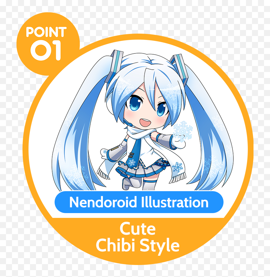 What Are Nendoroids - Fictional Character Emoji,Chibi Suprised Emotion