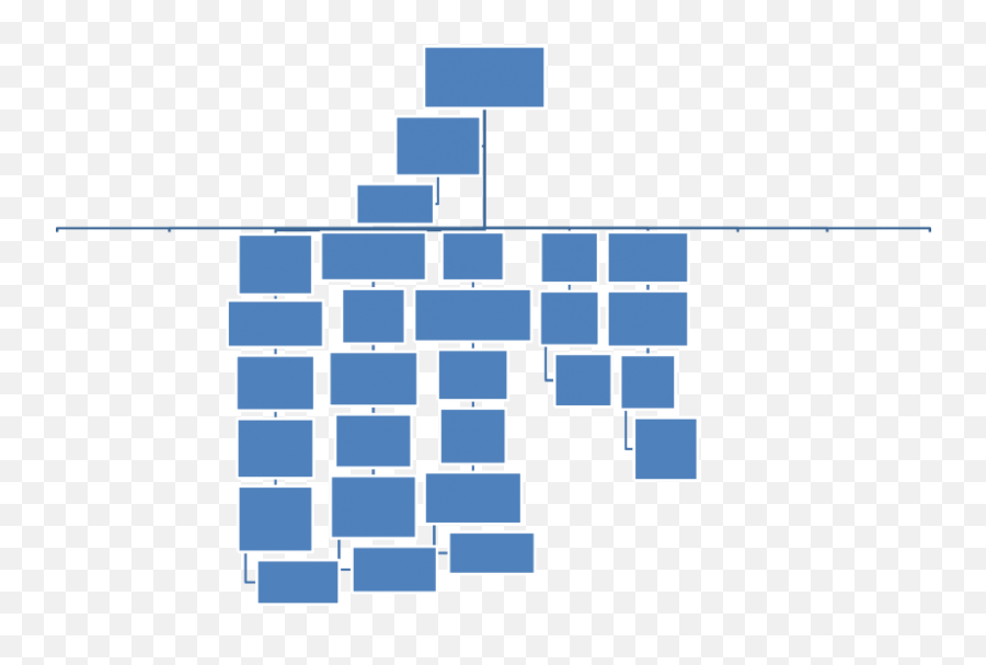 Awgic Operational Report - Vertical Emoji,Agenda Format Emotion Position Presenter