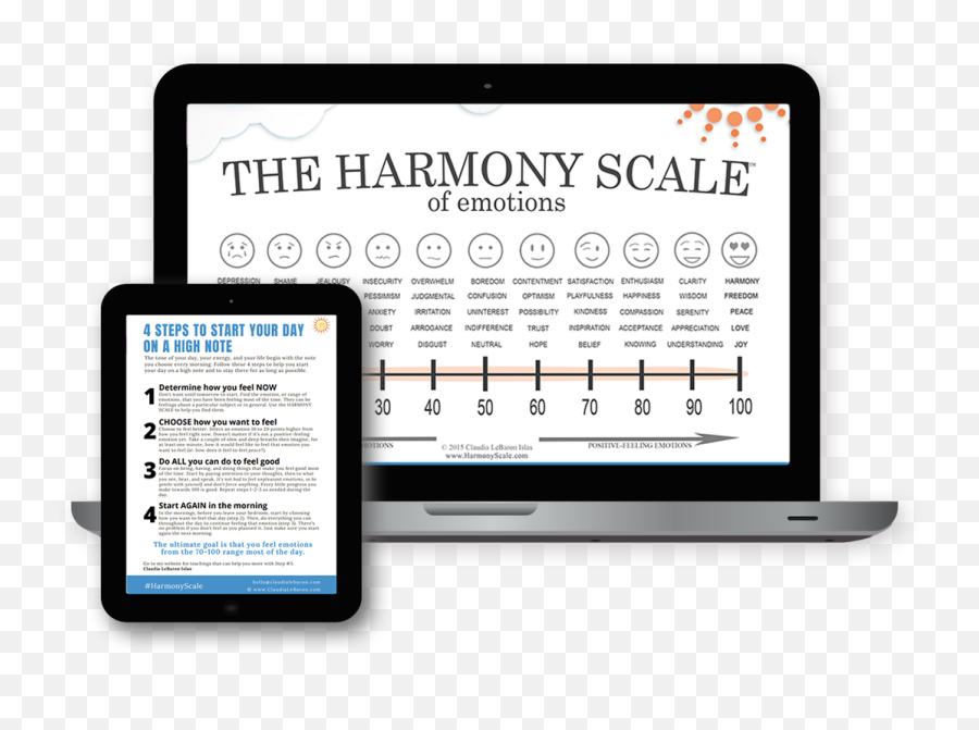 Harmony Scale - Portable Communications Device Emoji,Emotions Visual Pdf